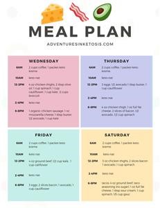 Clean Keto 7 Day Meal Plan